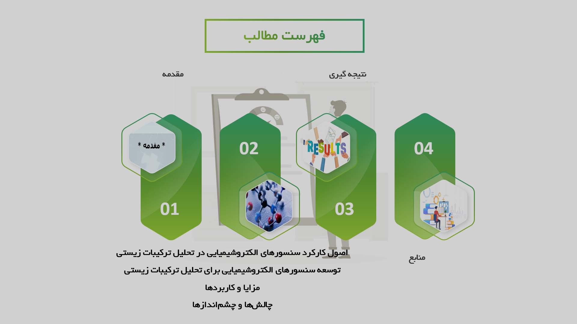 پاورپوینت در مورد توسعه سنسورهای الکتروشیمیایی برای تحلیل ترکیبات زیستی